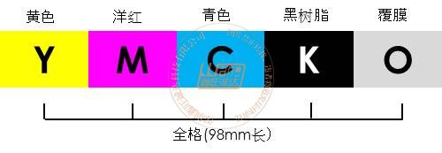 爱立识 YMCKO 色带(图1)