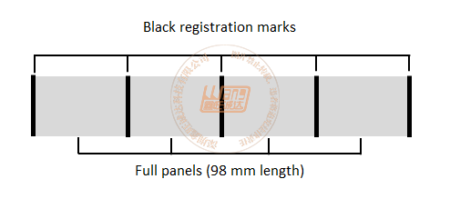 爱立识 透明转印膜 - RTCL009NAA(图1)